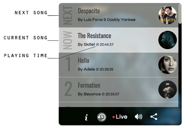 Shoutcast - Icecast tracks history